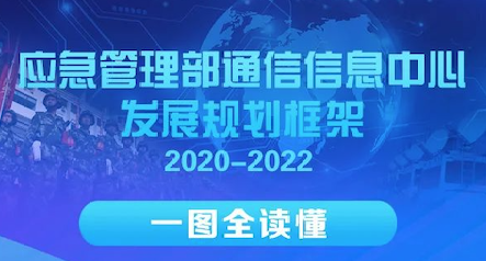 重点！应急管理部的信息化建设规划出炉了